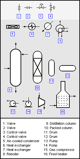 PFD Symbols.png