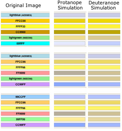 Colour blind.jpg