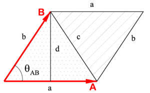 Cross product.png