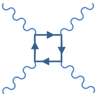 Feynman diagram for photon-photon scattering in QED vacuum.