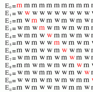 429px-Diagonal argument 2.gif