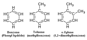 Example Aromatics.png