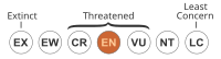 Status iucn3.1 EN.svg