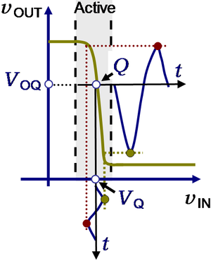 Amplifier input and output.PNG