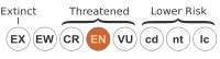 Status iucn2.3 EN.svg